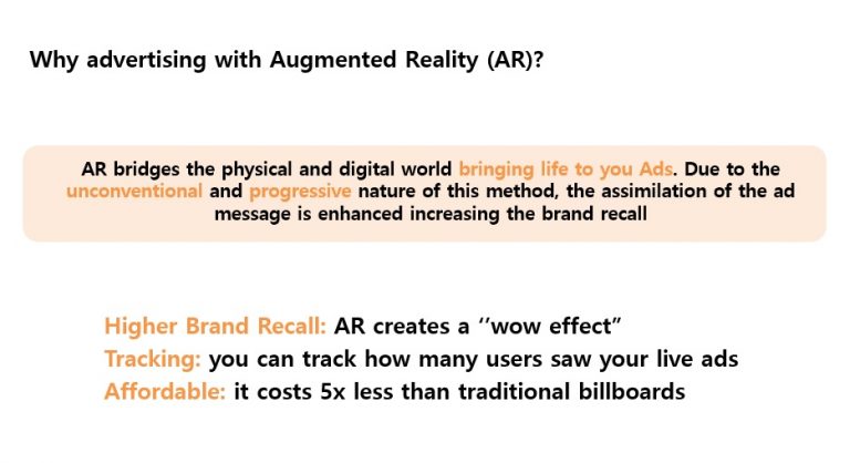 AR QR Code and Marketing